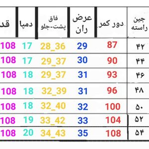 خرید انلاین شلوار جین مردانه راسته ساده سورمه ای