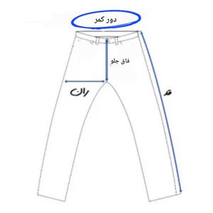 مشخصات شلوار جین مردانه راسته ساده نوکمدادی