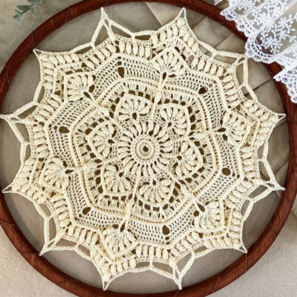 قیمت ماندالا کلویه