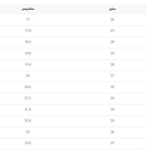 خرید اینترنتی قیمت صندل بچگانه طرح نیوبالانس از A+B کد 4010601