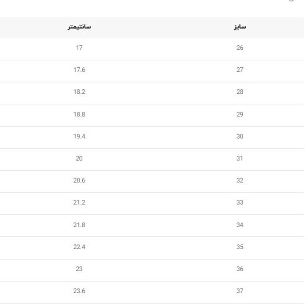 خرید اینترنتی قیمت صندل بچگانه طرح رعد از A+B کد 4010901