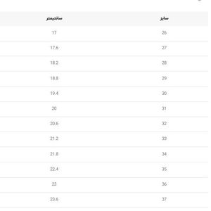 خرید اینترنتی قیمت صندل بچگانه طرح رعد از A+B کد 4010901