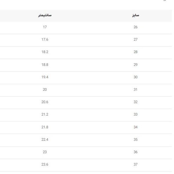 صندل بچگانه طرح رعد از A+B کد 4010901