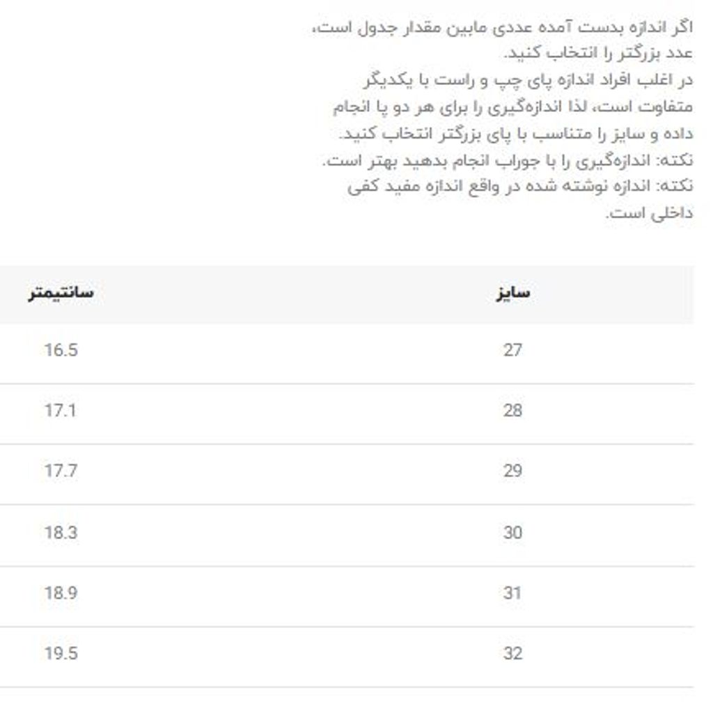 خرید اینترنتی قیمت صندل دخترانه بچگانه  طرح آنجل از وینستار کد 4010902