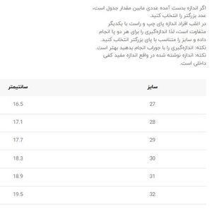 خرید اینترنتی قیمت صندل دخترانه بچگانه  طرح آنجل از وینستار کد 4010902