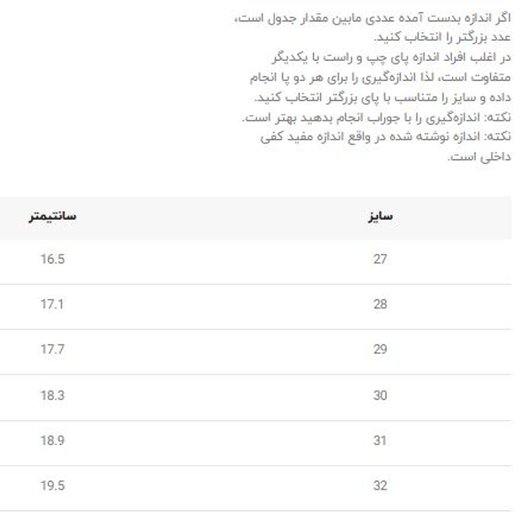 خرید اینترنتی قیمت صندل بچگانه طرح پاندا از وینستار کد 4010903