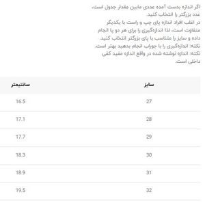 خرید اینترنتی قیمت صندل بچگانه طرح پاندا از وینستار کد 4010903