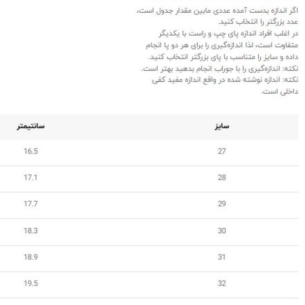 صندل بچگانه طرح پاندا از وینستار کد 4010903