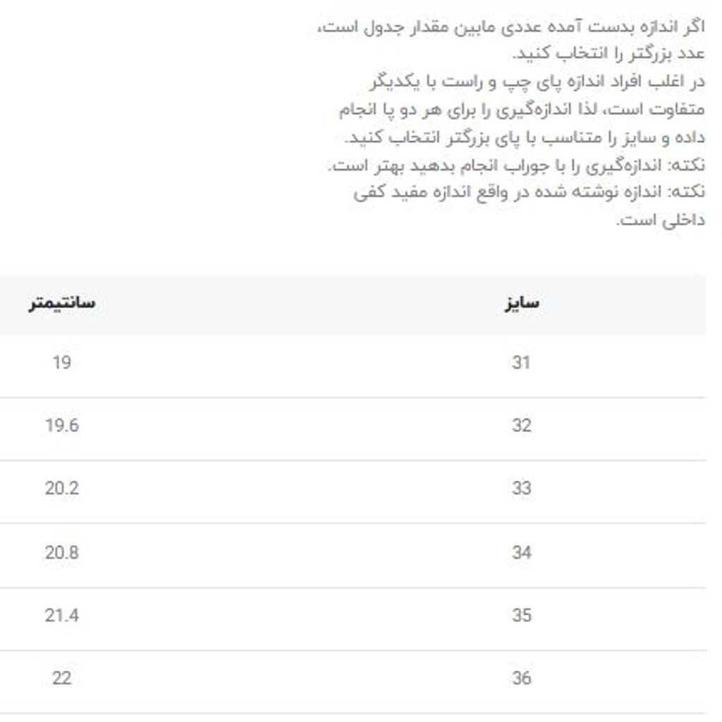 خرید اینترنتی قیمت صندل بچگانه طرح Fila از وینستار کد 4011001