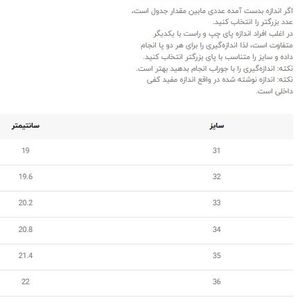 خرید اینترنتی قیمت صندل بچگانه طرح Fila از وینستار کد 4011001