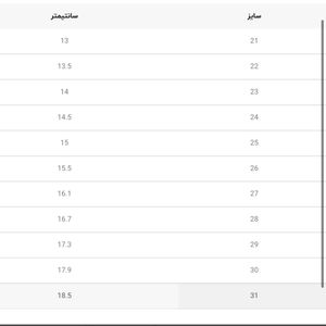 خرید آنلاین صندل بچگانه طرح قلب توپی برند A+B کد 4011402