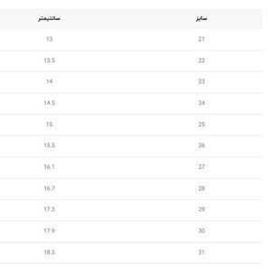خرید اینترنتی قیمت صندل بچگانه  طرح فضانورد از A+B کد 4011403