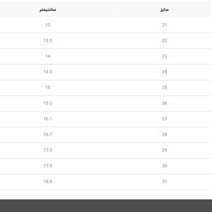 قیمت صندل بچگانه طرح فضانورد برند A+B کد 4011403