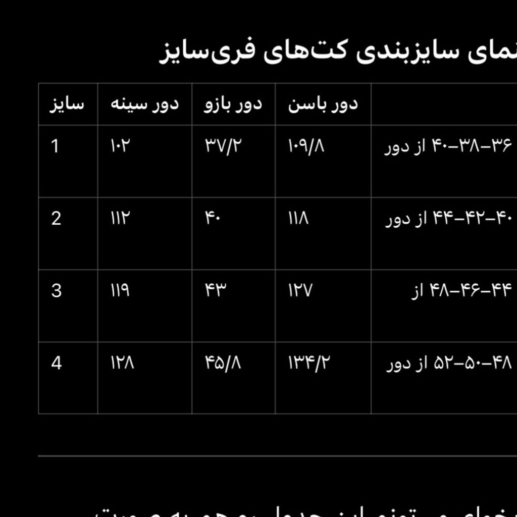 فروش اینترنتی کت«آسمان»