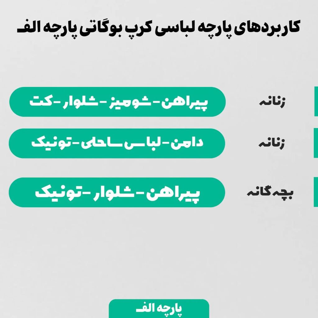 فروش اینترنتی پارچه لباسی پیراهن زنانه پارچه الف مدل کرپ بوگاتی طرح پلنگی کد 4011174