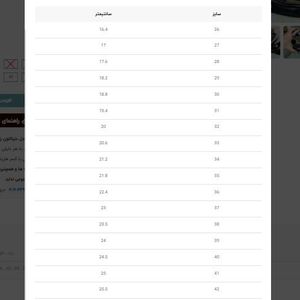 خرید اینترنتی قیمت صندل بچگانه اسپرت طرح کپسولی جردن از Kids کد 4012601