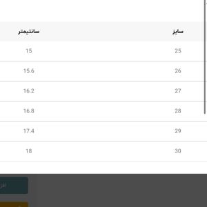 خرید آنلاین صندل بچگانه طرح توپ برند Toobaco کد 4021702