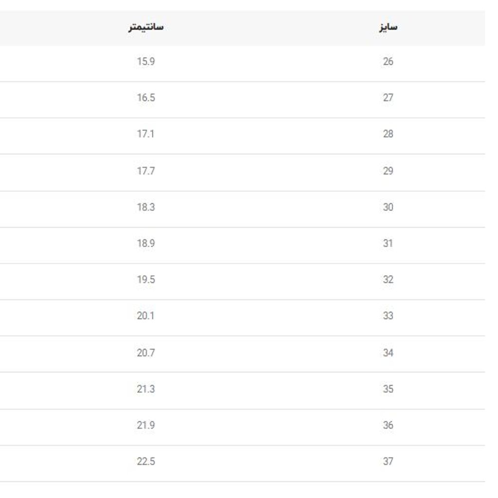 خرید اینترنتی قیمت صندل طرح کرومی لبخند از Kids کد 4021801