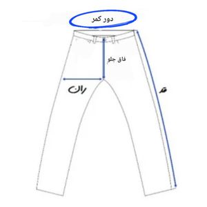 فروش اینترنتی شلوار جین مردانه راسته طوسی