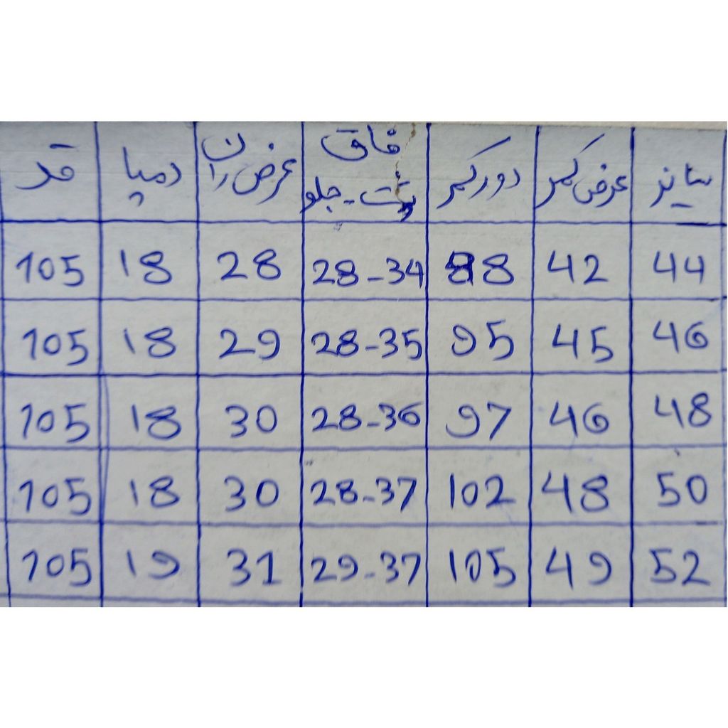 خرید اینترنتی شلوار جین مردانه راسته زغالی