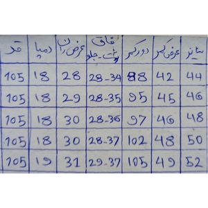 خرید اینترنتی شلوار جین مردانه راسته زغالی