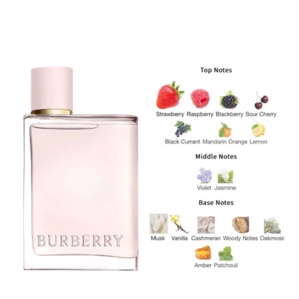 قیمت ارزان تستر اروپایی عطر ادکلن باربری هر ادوپرفیوم زنانه | Burberry Her Eau de Par