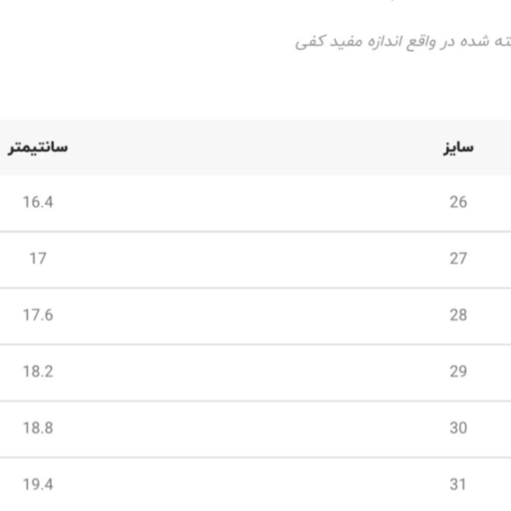 خرید آنلاین صندل بچگانه اسپرت طرح کپسولی حلقه برند Kids کد 4022902