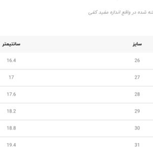 خرید آنلاین صندل بچگانه اسپرت طرح کپسولی حلقه برند Kids کد 4022902
