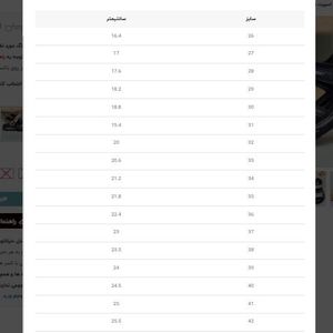 خرید اینترنتی قیمت صندل بچگانه اسپرت طرح کپسولی حلقه از Kids کد 4022902