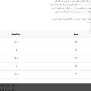 خرید انلاین صندل بچگانه طرح ربیت برند winstar کد 4022903