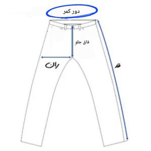خرید اینترنتی شلوار جین مردانه رانگلر آبی تیره