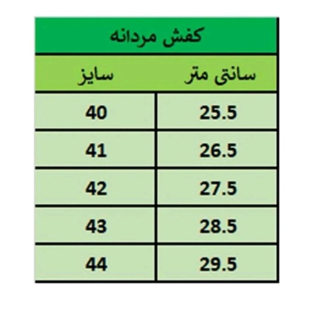 خرید اینترنتی کفش مردانه مدل بندی سورن رنگ مشکی