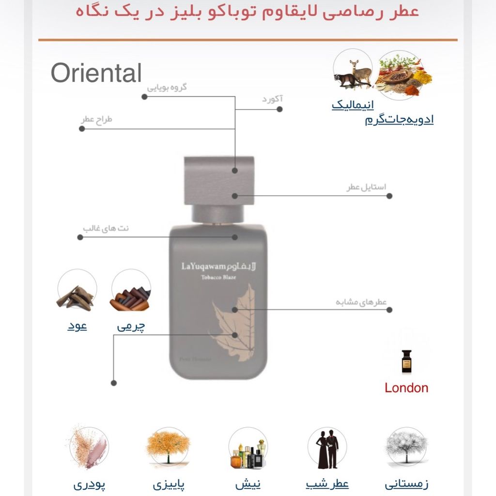 خرید اینترنتی عطر ادکلن رصاصی لایقاوم توباکو بلیز | Rasasi La Yuqawam Tobacco Blaze