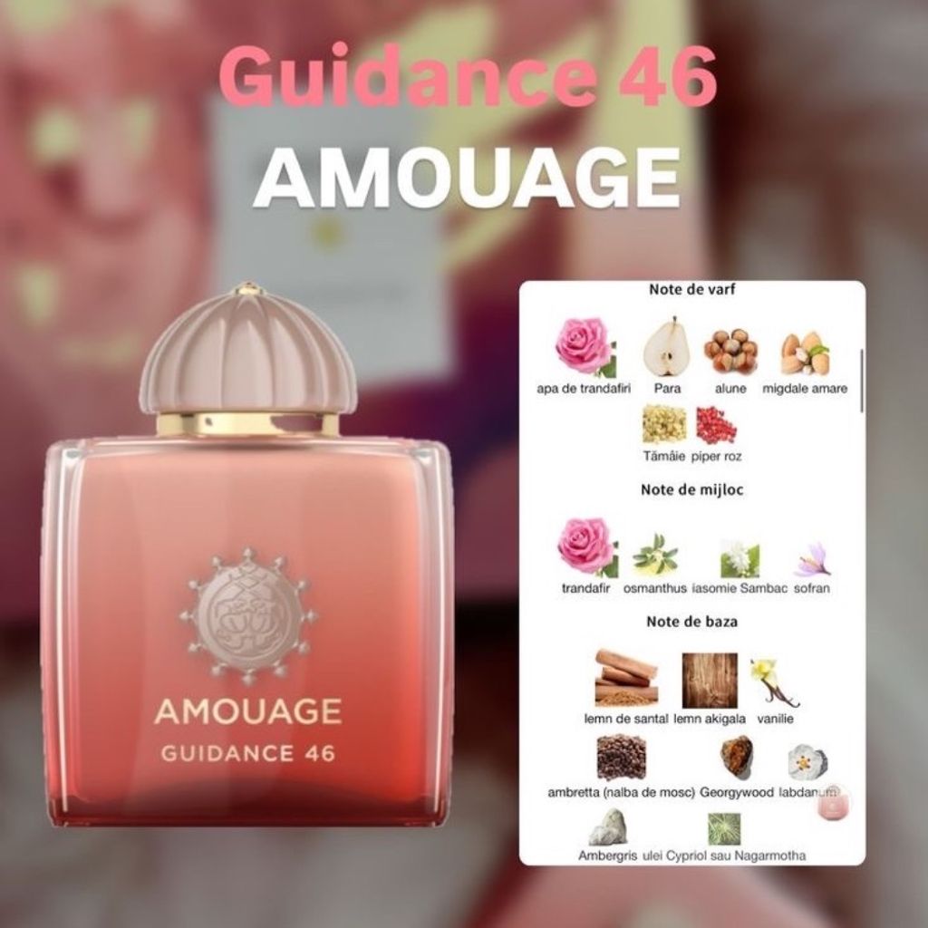 قیمت تستر عطر آمواج گایدنس 46 | جعبه کددار | Amouage Guidance 46 Tester