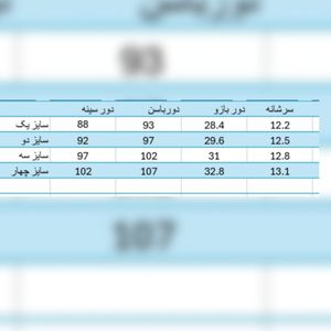 خرید آنلاین مانتو تابستانی لینن مدل آگرین