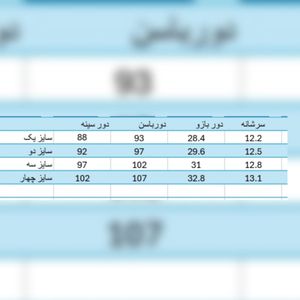 خرید انلاین مانتو تابستانی مجلسی زنانه مدل نگین