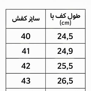خرید انلاین کفش ادیداس کمپوس مردانه آبی