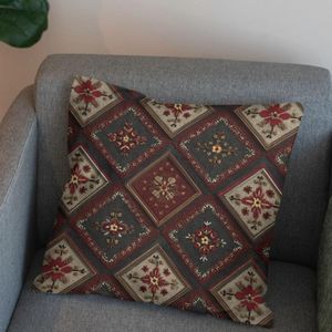 قیمت پارچه مخمل روبالشی پارچه باما طرح سه بعدی فرش ایرانی کد 5014662