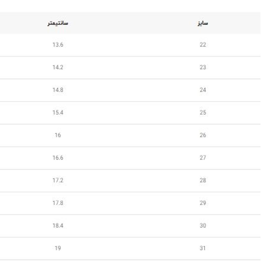 خرید اینترنتی قیمت کتونی بچگانه طرح Fila از ای شوز کد 070706