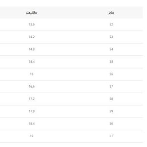 خرید اینترنتی قیمت کتونی بچگانه طرح Fila از ای شوز کد 070706
