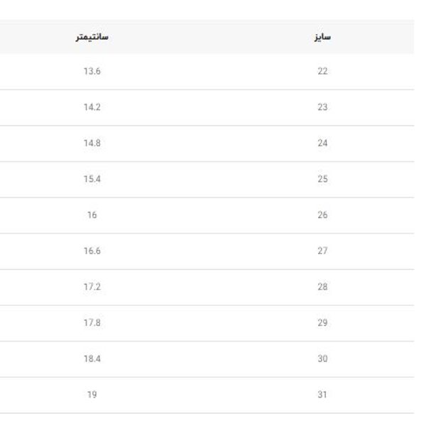 کتونی بچگانه طرح Fila از ای شوز کد 070706