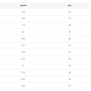 خرید اینترنتی قیمت کتونی بچگانه تمام سفید کد 121707