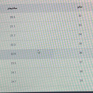 خرید آنلاین کتونی بچگانه طرح آبرنگی کد 4052902