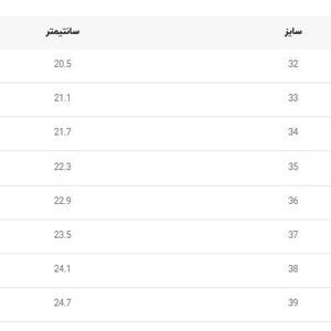 خرید اینترنتی قیمت کتونی بچگانه طرح بسکتبالی کد 4052904