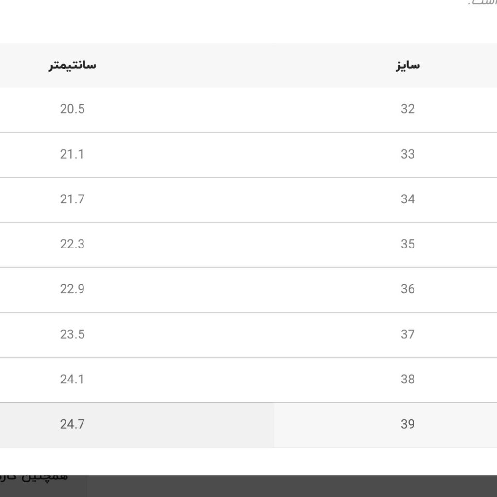 خرید اینترنتی کتونی بچگانه طرح بسکتبالی کد 4052904