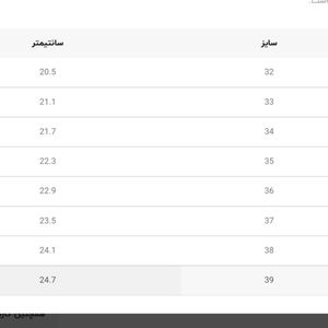 خرید اینترنتی کتونی بچگانه طرح بسکتبالی کد 4052904