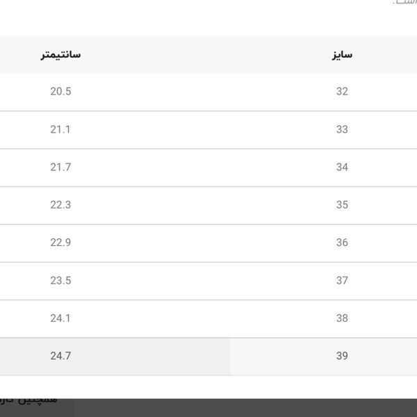 کتونی بچگانه طرح بسکتبالی کد 4052904