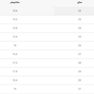 مشخصات کتونی بچگانه طرح Superme برند Ashoes کد 4060404