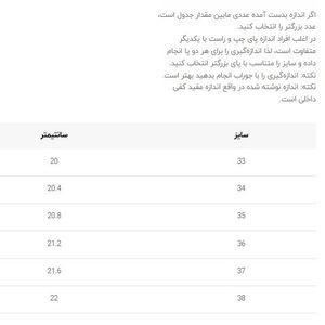 خرید اینترنتی قیمت کتونی بچگانه طرح A از K-Z کد 4061002
