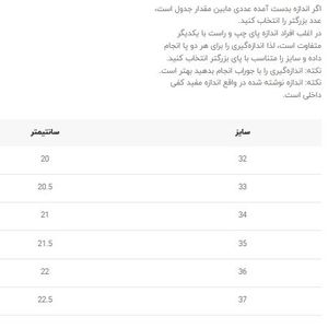 خرید اینترنتی قیمت کتونی بچگانه طرح جلو نایک new از Kids کد 4061801